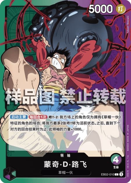 モンキー・D・ルフィ