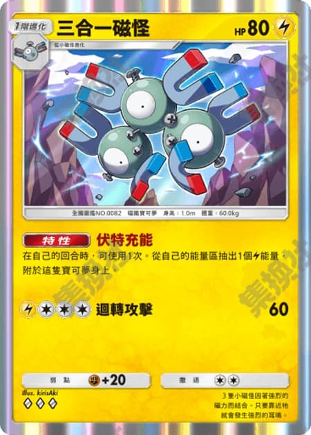 Magneton