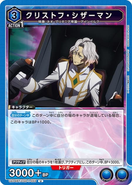 クリストフ・シザーマン