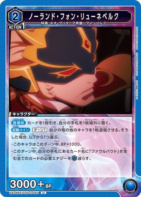 ノーランド・フォン・リューネベルク